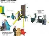 Линии гранулирования растительной биомассы. MGB 100 - фото 3
