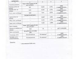 Малина сушена