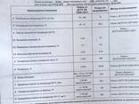 МАЗУТ-(залишок важкий, кубовий), НАФТА, РІДИНА ПІРОЛІЗУ - фото 2