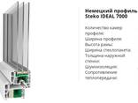 Вікна металопластикові STEKO . Від простих до складних, конструкцій - фото 1