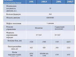 Минитрактор Xingtai 244L
