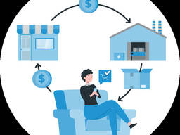 Модуль інтеграції BAS / 1C та Дропшипінг