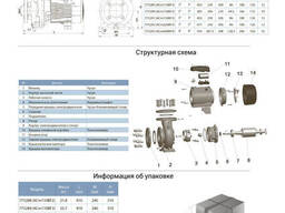 Насос центробежный 380В 4.0кВт Hmax 16,5м Qmax 1600л/мин 4" LEO 3.0 AC400BF4 (7752933)