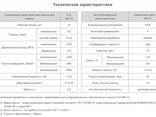 Насос С12-5М-10 УХЛ 4 - фото 1