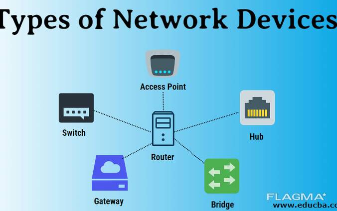 Network access device - 2хRJ-45 86*58*16(27)мм пристрій доступу до мережі