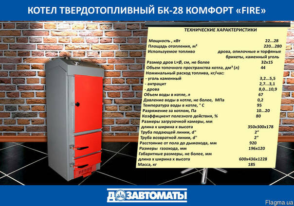 Новинка - Котел комфорт "FIRE"