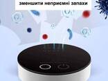 Очиститель воздуха для дома портативный - фото 2