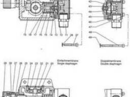 Оригинальные запчасти к насосам SERA (Seybert & Rahier)