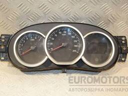 Панель приборов Renault Sandero 2013 248109235R 453471