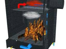 Печка с пиролизом Экожар Комфорт Плюс (30м2)