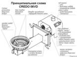 Пеллетная горелка CREDO 06VD 70-125 кВт - фото 4