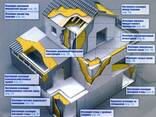 Зовнішня та внутрішня теплоізоляція, гідроізоляція. ППУ закрита комірка - фото 2