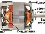 Перемотка та ремонт електродвигунів, статора, якоря, генератора - фото 2