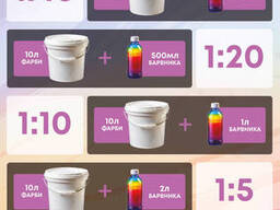 Пигментная паста Skyline Color+ для тонирования красок, эмалей, штукатурок 27 Черный...