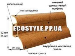 Пластиковые плинтуса Deco Plast