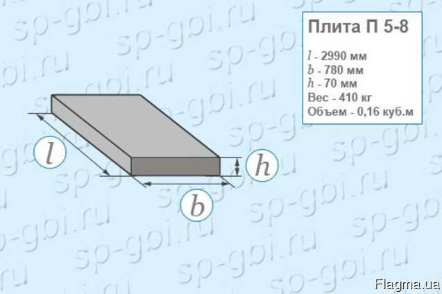 Плита перекрытия п5 8а