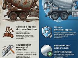Чому соляна кислота «руйнує» ваші міксери?