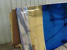 Покрытие нитридом титана