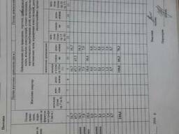 Помещение в новом доме 145м2 Фасад