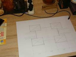 Проэкт дома без расчета материалов