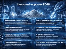 Порошок ZD46 — точна хімія, передбачуваний результат