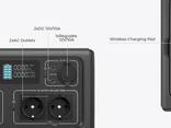 Портативная электростанция Bluetti PowerOak EB55 (700W) - фото 2