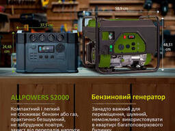 Портативная зарядная станция Allpowers S2000