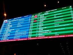 Розробка бізнес-плану.