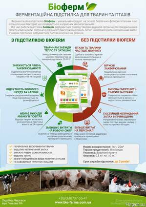 Продам ферментационная подстилка Биоферм для животных и птиц