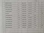 Продам и электродвигатели постоянного тока. ПБСТ62 МУХЛ4 11.3кВт 3000-3600 220/220. - фото 1