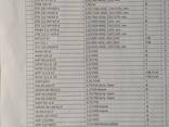 Продам и электродвигатели постоянного тока. ПБСТ62 МУХЛ4 11.3кВт 3000-3600 220/220. - фото 3