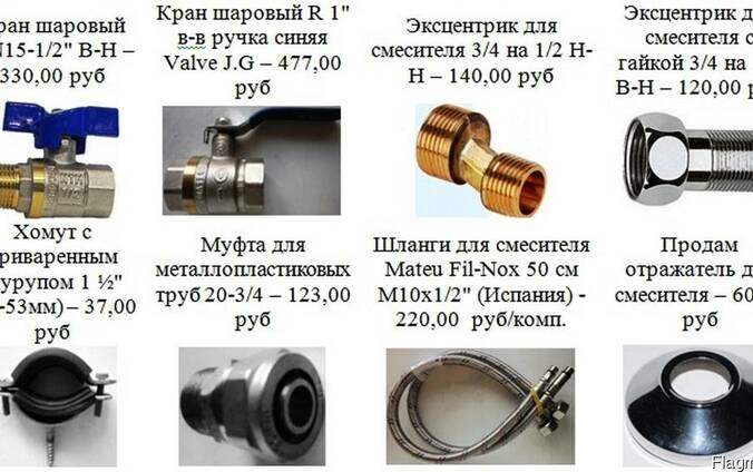 Эксцентрик для смесителя с гайкой