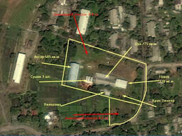 Продаж 51% бізнесу з правом управління