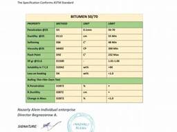 Продаж Бітуму