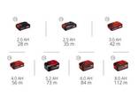 Професійна пила циркулярна акумуляторна Einhell Professional TP-CS 18/136-C Li BL . .. - фото 3