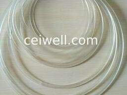 Протекторные кольца, термокольцо