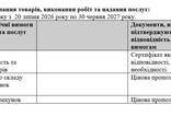 Проведення конкурсних торгів щодо закупівлі гігієнічних наборів - фото 1