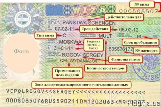 Рабочее приглашение в Польшу