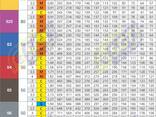 Распылитель щелевой RS110-04 (красный). Запчасти для форсунки опрыскивателя - фото 3