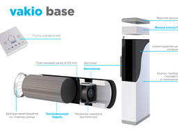 Рекуператор ВАКИО
