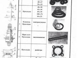Ремкомплект для трансформаторов