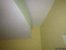 Ремонт помещений под ключ Киев