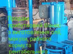 Рентабельній бизнес