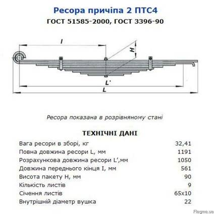 Палец Втулки Рессоры 2 Птс 4 Купить