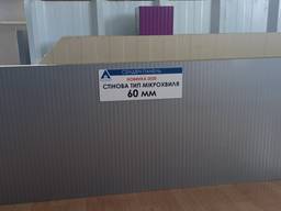 Сендвіч-панелі