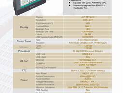Сенсорна панель MT8051iP, 4,3", 600MHz, 128MB, USB(host), Ethernet, RS232/485