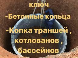 Септик ( сливная яма ) под ключ.