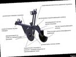 Сеялка зерновая СЗМ Ника 6 - фото 3