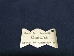 Шаблоны для заточки сверло, резец, упор, трапеция