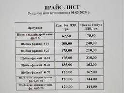 Щебень гранитный/гранотсев вагонами